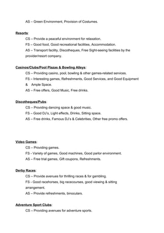 AS – Green Environment, Provision of Costumes.
Resorts:
CS – Provide a peaceful environment for relaxation.
FS – Good food, Good recreational facilities, Accommodation.
AS – Transport facility, Discotheques, Free Sight-seeing facilities by the
provider/resort company.
Casinos/Clubs/Pool Plazas & Bowling Alleys:
CS – Providing casino, pool, bowling & other games-related services.
FS – Interesting games, Refreshments, Good Services, and Good Equipment
& Ample Space.
AS – Free offers, Good Music, Free drinks.
Discotheques/Pubs:
CS – Providing dancing space & good music.
FS – Good DJ’s, Light effects, Drinks, Sitting space.
AS – Free drinks, Famous DJ’s & Celebrities, Other free promo offers.
Video Games:
CS – Providing games.
FS - Variety of games, Good machines, Good parlor environment.
AS – Free trial games, Gift coupons, Refreshments.
Derby Races:
CS – Provide avenues for thrilling races & for gambling.
FS - Good racehorses, big racecourses, good viewing & sitting
arrangement.
AS – Provide refreshments, binoculars.
Adventure Sport Clubs:
CS – Providing avenues for adventure sports.
 