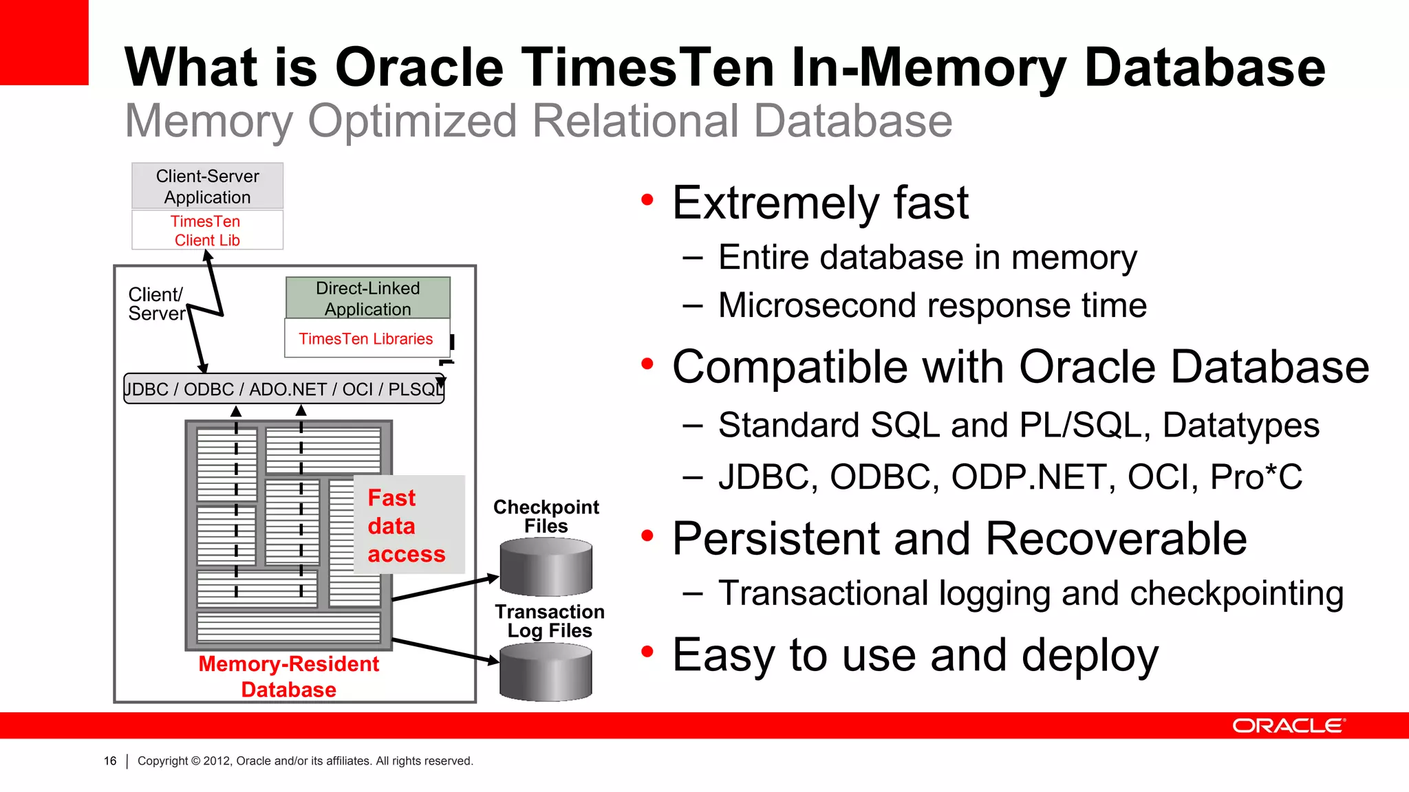 What is Oracle TimesTen In-Memory Database
     Memory Optimized Relational Database
         Client-Server
          Application
            TimesTen
                                                                                           • Extremely fast
            Client Lib
                                                                                             – Entire database in memory
                                          Direct-Linked
     Client/
     Server                                Application                                       – Microsecond response time
                                      TimesTen Libraries


     JDBC / ODBC / ADO.NET / OCI / PLSQL
                                                                                           • Compatible with Oracle Database
                                                                                             – Standard SQL and PL/SQL, Datatypes
                                                                                             – JDBC, ODBC, ODP.NET, OCI, Pro*C
                                                    Fast                     Checkpoint
                                                    data
                                                    access
                                                                               Files
                                                                                           • Persistent and Recoverable
                                                                             Transaction
                                                                                             – Transactional logging and checkpointing
                                                                              Log Files
                  Memory-Resident                                                          • Easy to use and deploy
                     Database


16    Copyright © 2012, Oracle and/or its affiliates. All rights reserved.
 