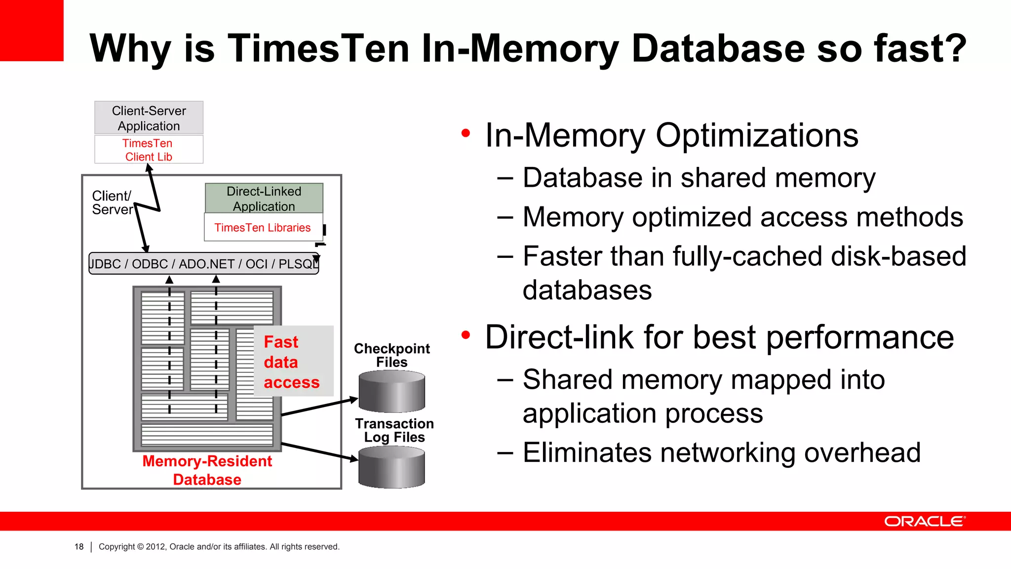 Why is TimesTen In-Memory Database so fast?
         Client-Server
          Application
            TimesTen
            Client Lib
                                                                                           • In-Memory Optimizations
                                          Direct-Linked
                                                                                             – Database in shared memory
     Client/
                                           Application
     Server
                                      TimesTen Libraries
                                                                                             – Memory optimized access methods
     JDBC / ODBC / ADO.NET / OCI / PLSQL                                                     – Faster than fully-cached disk-based
                                                                                               databases
                                                    Fast                     Checkpoint    • Direct-link for best performance
                                                    data                       Files
                                                    access                                   – Shared memory mapped into
                                                                             Transaction       application process
                                                                              Log Files
                  Memory-Resident                                                            – Eliminates networking overhead
                     Database



18    Copyright © 2012, Oracle and/or its affiliates. All rights reserved.
 