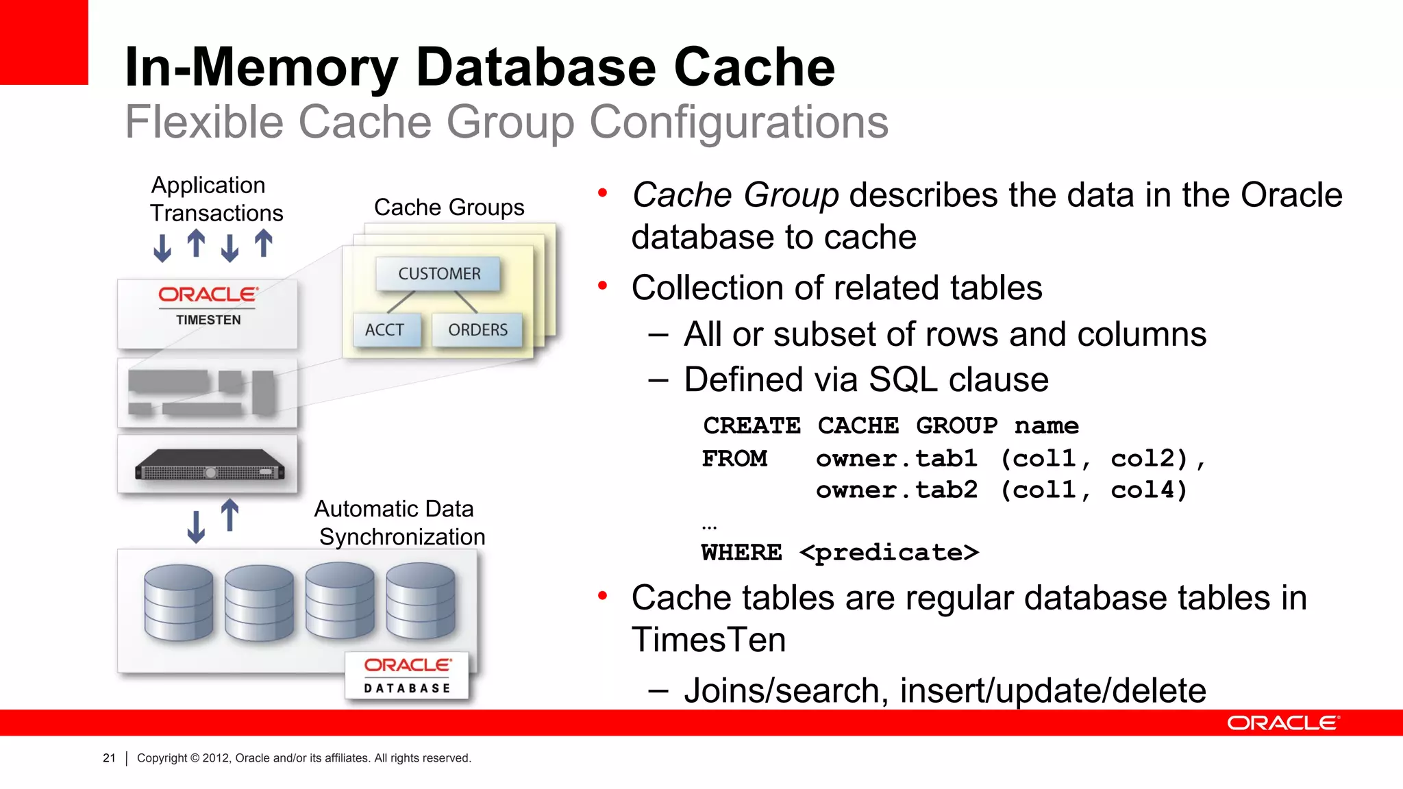 In-Memory Database Cache
     Flexible Cache Group Configurations
       Application
       Transactions                                  Cache Groups           • Cache Group describes the data in the Oracle
                                                                              database to cache
                                                                            • Collection of related tables
                                                                               – All or subset of rows and columns
                                                                               – Defined via SQL clause
                                                                                  CREATE CACHE GROUP name
                                                                                  FROM   owner.tab1 (col1, col2),
                                                                                         owner.tab2 (col1, col4)
                                        Automatic Data
                                                                                  …
                                        Synchronization
                                                                                  WHERE <predicate>
                                                                            • Cache tables are regular database tables in
                                                                              TimesTen
                                                                               – Joins/search, insert/update/delete
21   Copyright © 2012, Oracle and/or its affiliates. All rights reserved.
 