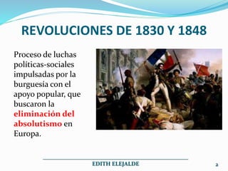 REVOLUCIONES DE 1830 Y 1848
Proceso de luchas
políticas-sociales
impulsadas por la
burguesía con el
apoyo popular, que
buscaron la
eliminación del
absolutismo en
Europa.
___________________________________________________
EDITH ELEJALDE 2
 
