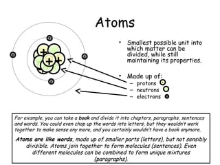 Atoms
• Smallest possible unit into
which matter can be
divided, while still
maintaining its properties.
• Made up of:
– protons
– neutrons
– electrons
For example, you can take a book and divide it into chapters, paragraphs, sentences
and words. You could even chop up the words into letters, but they wouldn’t work
together to make sense any more, and you certainly wouldn’t have a book anymore.
Atoms are like words, made up of smaller parts (letters), but not sensibly
divisible. Atoms join together to form molecules (sentences). Even
different molecules can be combined to form unique mixtures
(paragraphs).
+
-
+
+
+
-
-
- -
+
 