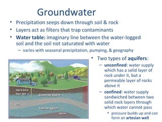 Groundwater
• Precipitation seeps down through soil & rock
• Layers act as filters that trap contaminants
• Water table: imaginary line between the water-logged
soil and the soil not saturated with water
– varies with seasonal precipitation, pumping, & geography
• Two types of aquifers:
– unconfined: water supply
which has a solid layer of
rock under it, but a
permeable layer of rocks
above it
– confined: water supply
sandwiched between two
solid rock layers through
which water cannot pass
• pressure builds up and can
form an artesian well
 