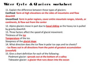 Wat er Cycl e & Gl aci ers worksheet
11. Explain the difference between these types of glaciers:
Confined: form at high elevations on the sides of mountains and flow
downhill
Unconfined: form in polar regions, cover entire mountain ranges, islands, or
continents, & flow out from the center
12. Alpine glaciers move in part due to basal sliding as the heavy ice is pulled
by gravity downhill.
13. Three factors affect the speed of glacial movement:
Thickness of the ice
Temperature of the ice.
Steepness of the glacial slope
14. What direction does the ice flow in polar ice caps and ice sheets?
- ice flows out in all directions from the point of greatest accumulation
(snowfall)
15. Give a short definition for each of the following:
Piedmont glacier: spreads out at the bottom of a valley
Tidewater glacier: a glacier that runs down into the ocean
 