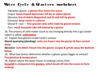 Wat er Cycl e & Gl aci ers worksheet
Tidewater glacier: a glacier that meets the ocean
Cirque: bowl-shaped depression left by an alpine glacier
Moraine: line of debris (deposited rock & soil) left by glacier
Crevasse: deep cracks in a glacier
Glacial fl­­­our:­­­ fine-ground rocks (silt) made by glacial erosion-
Tarn: small mountain lake left behind by a glacier
16. The process of solid matter (such as ice) changing directly into a gas (water
vapor) is called: sublimation
17. Explain how glaciers erode Earth’s surface:
Glacial quarrying (plucking): rocks are frozen into the glacier & then carried
away
Abrasion: rock debris frozen into the glacier scrapes & grinds away the bedrock
below
18. What two factors determine whether a glacier grows bigger or retreat?
Precipitation & temperature
19. Explain where the water frozen in icebergs comes from.
Snowfall is compacted into glaciers, which break off into the ocean to form
icebergs
 