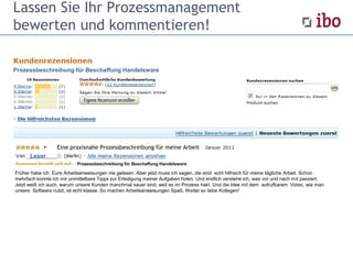 Lassen Sie Ihr Prozessmanagement
bewerten und kommentieren!
 Eine praxisnahe Prozessbeschreibung für meine Arbeit
Prozessbeschreibung für Beschaffung Handelsware
Prozessbeschreibung für Beschaffung Handelsware
Leser
Früher habe ich Eure Arbeitsanweisungen nie gelesen. Aber jetzt muss ich sagen, die sind echt hilfreich für meine tägliche Arbeit. Schon
mehrfach konnte ich mir unmittelbare Tipps zur Erledigung meiner Aufgaben holen. Und endlich verstehe ich, was vor und nach mir passiert.
Jetzt weiß ich auch, warum unsere Kunden manchmal sauer sind, weil es im Prozess hakt. Und die Idee mit dem aufrufbarem Video, wie man
unsere Software nutzt, ist echt klasse. So machen Arbeitsanweisungen Spaß. Weiter so liebe Kollegen!
 