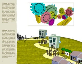Preparar la recupera-
ción significa distri-
buir responsabilidades
entre las instituciones,
sectores y comunida-
des e involucrar nue-
vos actores. En Hon-
duras se enfocaron los
esfuerzos a vincular y
realizar un acompaña-
miento sostenido a los
sectores estratégicos,
planificación, inver-
sión pública, y gestión
del riesgo.
Preparar la recupera-
ción es garantizar que
la población afectada
tenga opciones para
restablecer sus medios
de vida, en especial
sus propias fuentes de
ingreso y el funciona-
miento de sus hoga-
res. Existen esquemas
para facilitar las condi-
ciones básicas para el
trabajo digno, aporte
remunerado a los afec-
tados y el desarrollo
de emprendimientos.
En Honduras se apro-
bó la Ley de ingresos
complementarios, y se
realizaron pilotos co-
munitarios.
14
 