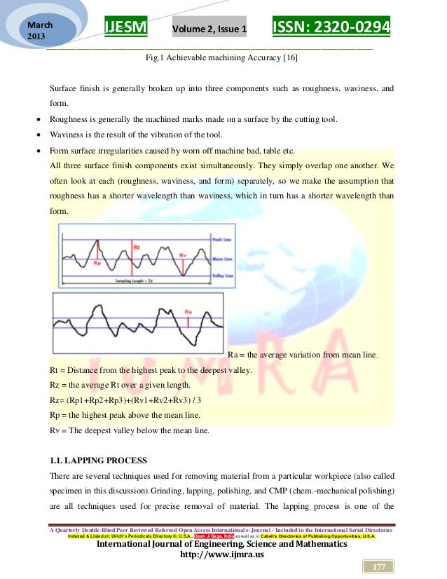 “Improvement in Surface Finish by Lapping Process” A Review