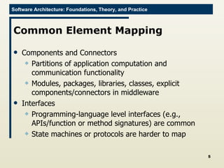 Common Element Mapping Components and Connectors Partitions of application computation and communication functionality Modules, packages, libraries, classes, explicit components/connectors in middleware Interfaces Programming-language level interfaces (e.g., APIs/function or method signatures) are common State machines or protocols are harder to map 