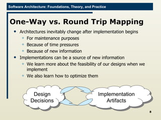 One-Way vs. Round Trip Mapping Architectures inevitably change after implementation begins For maintenance purposes Because of time pressures Because of new information Implementations can be a source of new information We learn more about the feasibility of our designs when we implement We also learn how to optimize them Design Decisions Implementation Artifacts 