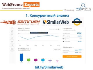 1. Конкурентный анализ
bit.ly/Similarweb
 