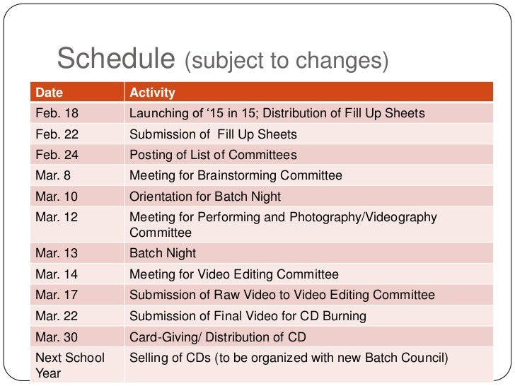 '15 in 15 (A Culminating Activity)