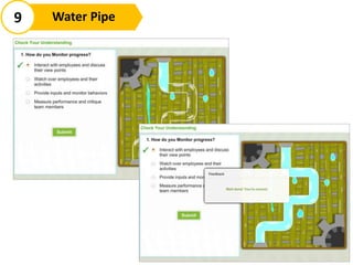 9 Water Pipe
 