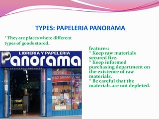 TYPES: PAPELERIA PANORAMA
* They are places where different
types of goods stored.
                                    features:
                                    * Keep raw materials
                                    secured fire.
                                    * Keep informed
                                    purchasing department on
                                    the existence of raw
                                    materials.
                                    * Be careful that the
                                    materials are not depleted.
 