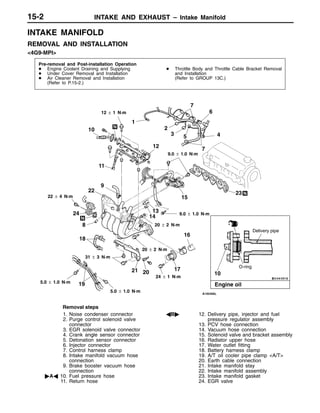 INTAKE AND EXHAUST – Intake Manifold15-2
INTAKE MANIFOLD
REMOVAL AND INSTALLATION
<4G9-MPI>
Pre-removal and Post-installation Operation
D Engine Coolant Draining and Supplying
D Under Cover Removal and Installation
D Air Cleaner Removal and Installation
(Refer to P.15-2.)
D Throttle Body and Throttle Cable Bracket Removal
and Installation
(Refer to GROUP 13C.)
6
11
8
1
2
453
O-ring
Delivery pipe
7
Engine oil
10
9
22
10
12
21
23
19
17
16
14
13
15
18
7
20
9.0 ± 1.0 N·m
12 ± 1 N·m
22 ± 4 N·m
9.0 ± 1.0 N·m
5.0 ± 1.0 N·m
5.0 ± 1.0 N·m
31 ± 3 N·m
20 ± 2 N·m
20 ± 2 N·m
24 ± 1 N·m
24
Removal steps
1. Noise condenser connector
2. Purge control solenoid valve
connector
3. EGR solenoid valve connector
4. Crank angle sensor connector
5. Detonation sensor connector
6. Injector connector
7. Control harness clamp
8. Intake manifold vacuum hose
connection
9. Brake booster vacuum hose
connection
"AA 10. Fuel pressure hose
11. Return hose
AB" 12. Delivery pipe, injector and fuel
pressure regulator assembly
13. PCV hose connection
14. Vacuum hose connection
15. Solenoid valve and bracket assembly
16. Radiator upper hose
17. Water outlet fitting
18. Battery harness clamp
19. A/T oil cooler pipe clamp <A/T>
20. Earth cable connection
21. Intake manifold stay
22. Intake manifold assembly
23. Intake manifold gasket
24. EGR valve
 