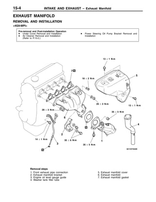 INTAKE AND EXHAUST – Exhaust Manifold15-4
EXHAUST MANIFOLD
REMOVAL AND INSTALLATION
<4G9-MPI>
Pre-removal and Post-installation Operation
D Under Cover Removal and Installation
D Air Cleaner Removal and Installation
(Refer to P.15-2.)
D Power Steering Oil Pump Bracket Removal and
Installation
1
2
4
5
3
7
6
13 ± 1 N·m
29 ± 3 N·m
13 ± 1 N·m
35 ± 5 N·m
35 ± 5 N·m
35 ± 6 N·m14 ± 1 N·m
29 ± 3 N·m
18 ± 2 N·m
Removal steps
1. Front exhaust pipe connection
2. Exhaust manifold bracket
3. Engine oil level gauge guide
4. Washer tank filler tube
5. Exhaust manifold cover
6. Exhaust manifold
7. Exhaust manifold gasket
 