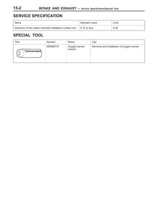 INTAKE AND EXHAUST – Service Specification/Special Tool15-2
SERVICE SPECIFICATION
Items Standard value Limit
Distortion of the intake manifold installation surface mm 0.15 or less 0.20
SPECIAL TOOL
Tool Number Name Use
MD998770 Oxygen sensor
wrench
Removal and installation of oxygen sensor
 