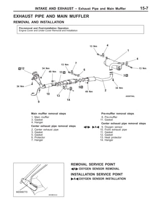 INTAKE AND EXHAUST – Exhaust Pipe and Main MufflerINTAKE AND EXHAUST – Exhaust Pipe and Main Muffler 15-7
EXHAUST PIPE AND MAIN MUFFLER
REMOVAL AND INSTALLATION
Pre-removal and Post-installation Operation
Engine Cover and Under Cover Removal and Installation
4
7
1
11
12
13
34 Nm
3
34 Nm
13 Nm
9
49 Nm
10
49 Nm
6
5
2
4
14
34 Nm
13 Nm
13 Nm
Main muffler removal steps
1. Main muffler
3. Gasket
4. Hanger
Center exhaust pipe removal steps
2. Center exhaust pipe
3. Gasket
5. Gasket
6. Protector
7. Hanger
Pre-muffler removal steps
8. Pre-muffler
11. Gasket
Center exhaust pipe removal steps
AA" "AA 9. Oxygen sensor
10. Front exhaust pipe
11. Gasket
12. Gasket
13. Heat protector
14. Hanger
REMOVAL SERVICE POINT
AA" OXYGEN SENSOR REMOVAL
INSTALLATION SERVICE POINT
"AA OXYGEN SENSOR INSTALLATION
MD998770
 