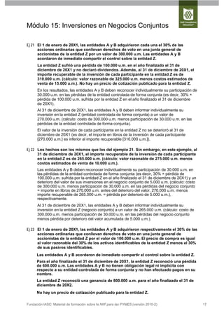 Módulo 15: Inversiones en Negocios Conjuntos

Ej 21 El 1 de enero de 20X1, las entidades A y B adquirieron cada una el 30% de las
      acciones ordinarias que conllevan derechos de voto en una junta general de
      accionistas de la entidad Z por un valor de 300.000 u.m. Las entidades A y B
      acordaron de inmediato compartir el control sobre la entidad Z.
      La entidad Z sufrió una pérdida de 100.000 u.m. en el año finalizado el 31 de
      diciembre de 20X1 y no declaró dividendos. Además, al 31 de diciembre de 20X1, el
      importe recuperable de la inversión de cada participante en la entidad Z es de
      310.000 u.m. (cálculo: valor razonable de 325.000 u.m. menos costos estimados de
      venta de 15.000 u.m.). No hay un precio de cotización publicado para la entidad Z.
      En los resultados, las entidades A y B deben reconocer individualmente su participación de
      30.000 u.m. en las pérdidas de la entidad controlada de forma conjunta (es decir, 30% ×
      pérdida de 100.000 u.m. sufrida por la entidad Z en el año finalizado el 31 de diciembre
      de 20X1).
      Al 31 de diciembre de 20X1, las entidades A y B deben informar individualmente su
      inversión en la entidad Z (entidad controlada de forma conjunta) a un valor de
      270.000 u.m. (cálculo: costo de 300.000 u.m. menos participación de 30.000 u.m. en las
      pérdidas de la entidad controlada de forma conjunta).
      El valor de la inversión de cada participante en la entidad Z no se deterioró al 31 de
      diciembre de 20X1 (es decir, el importe en libros de la inversión de cada participante
      [270.000 u.m.] es inferior al importe recuperable [310.000 u.m.]).

Ej 22 Los hechos son los mismos que los del ejemplo 21. Sin embargo, en este ejemplo, al
      31 de diciembre de 20X1, el importe recuperable de la inversión de cada participante
      en la entidad Z es de 265.000 u.m. (cálculo: valor razonable de 275.000 u.m. menos
      costos estimados de venta de 10.000 u.m.).
      Las entidades A y B deben reconocer individualmente su participación de 30.000 u.m. en
      las pérdidas de la entidad controlada de forma conjunta (es decir, 30% × pérdida de
      100.000 u.m. sufrida por la entidad Z en el año finalizado el 31 de diciembre de 20X1) y un
      deterioro del valor de sus inversiones en el negocio conjunto de 5.000 u.m. (cálculo: costo
      de 300.000 u.m. menos participación de 30.000 u.m. en las pérdidas del negocio conjunto
      = importe en libros de 270.000 u.m. antes del deterioro del valor. 270.000 u.m. menos
      importe recuperable de 265.000 u.m. = pérdida por deterioro de 5.000 u.m.),
      respectivamente.
      Al 31 de diciembre de 20X1, las entidades A y B deben informar individualmente su
      inversión en la entidad Z (negocio conjunto) a un valor de 265.000 u.m. (cálculo: costo de
      300.000 u.m. menos participación de 30.000 u.m. en las pérdidas del negocio conjunto
      menos pérdida por deterioro del valor acumulada de 5.000 u.m.).

Ej 23 El 1 de enero de 20X1, las entidades A y B adquirieron respectivamente el 30% de las
      acciones ordinarias que conllevan derechos de voto en una junta general de
      accionistas de la entidad Z por el valor de 100.000 u.m. El precio de compra es igual
      al valor razonable del 30% de los activos identificables de la entidad Z menos el 30%
      de sus pasivos identificables.
      Las entidades A y B acordaron de inmediato compartir el control sobre la entidad Z.
      Para el año finalizado el 31 de diciembre de 20X1, la entidad Z reconoció una pérdida
      de 600.000 u.m. Las entidades A y B no tienen obligación legal ni implícita con
      respecto a su entidad controlada de forma conjunta y no han efectuado pagos en su
      nombre.
      La entidad Z reconoció una ganancia de 800.000 u.m. para el año finalizado el 31 de
      diciembre de 20X2.
      No hay un precio de cotización publicado para la entidad Z.

Fundación IASC: Material de formación sobre la NIIF para las PYMES (versión 2010-2)                 17
 