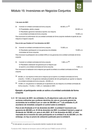 Módulo 15: Inversiones en Negocios Conjuntos


          1 de enero de 20X1


          Dr     Inversión en entidad controlada de forma conjunta                         90.000 u.m.(a)
                 Cr Propiedades, planta y equipo                                                            80.000 u.m.
                 Cr Resultados (ganancia realizada al aportar una máquina
                 a una entidad controlada de forma conjunta)                                                10.000 u.m.
          Para reconocer la conformación de una entidad controlada de forma conjunta mediante el aporte de una
          máquina al negocio conjunto.


          Para el año que finalizó el 31 de diciembre de 20X1


          Dr     Inversión en entidad controlada de forma conjunta                         15.000 u.m.
                 Cr Resultados (participación en las ganancias de entidades                                 15.000 u.m.
                 controladas de forma conjunta)
          Para reconocer la participación de la entidad (50%) en las ganancias de la entidad controlada de forma
          conjunta.


          Dr     Inversión en entidad controlada de forma conjunta                          1.000 u.m.(b)
                 Cr Resultados (realización de ganancia por la máquina que
                 se aportó a una entidad controlada de forma conjunta)                                       1.000 u.m.
          Para reconocer la realización de la máquina que aportó la entidad a la entidad controlada de forma
          conjunta.


          (a) 80.000 u.m. de importe en libros de la máquina que se aportó a la entidad controlada de forma

               conjunta + 10.000 u.m de ganancia realizada procedente del otro participante por aportar la máquina
               a la entidad controlada de forma conjunta = 90.000 u.m.
          (b) 10.000 u.m. de ganancia no realizada por la aportación de una máquina a la entidad controlada de

               forma conjunta ÷ 10 años = 1.000 u.m. realizadas en 20X1.


          Ejemplo: el participante vende un activo a la entidad controlada de forma
          conjunta

Ej 34 El 1 de enero de 20X1, las entidades A y B adquirieron cada una el 30% de las
      acciones ordinarias que conllevan derechos de voto en una junta general de
      accionistas de la entidad Z por un valor de 300.000 u.m.(9) Las entidades A y B
      acordaron de inmediato compartir el control sobre la entidad Z.
           Para el año finalizado el 31 de diciembre de 20X1, la entidad Z reconoció una
           ganancia de 400.000 u.m. El 30 de diciembre de 20X1, la entidad Z declaró y pagó un
           dividendo de 150.000 u.m. para el año 20X1. Al 31 de diciembre de 20X1, el valor
           razonable de la inversión de cada participante en la entidad Z es de 425.000 u.m. Sin
           embargo, no hay un precio de cotización publicado para la entidad Z.


(9)
      En este ejemplo, se supone que no hay plusvalía implícita ni ajustes del valor razonable.


Fundación IASC: Material de formación sobre la NIIF para las PYMES (versión 2010-2)                                       24
 
