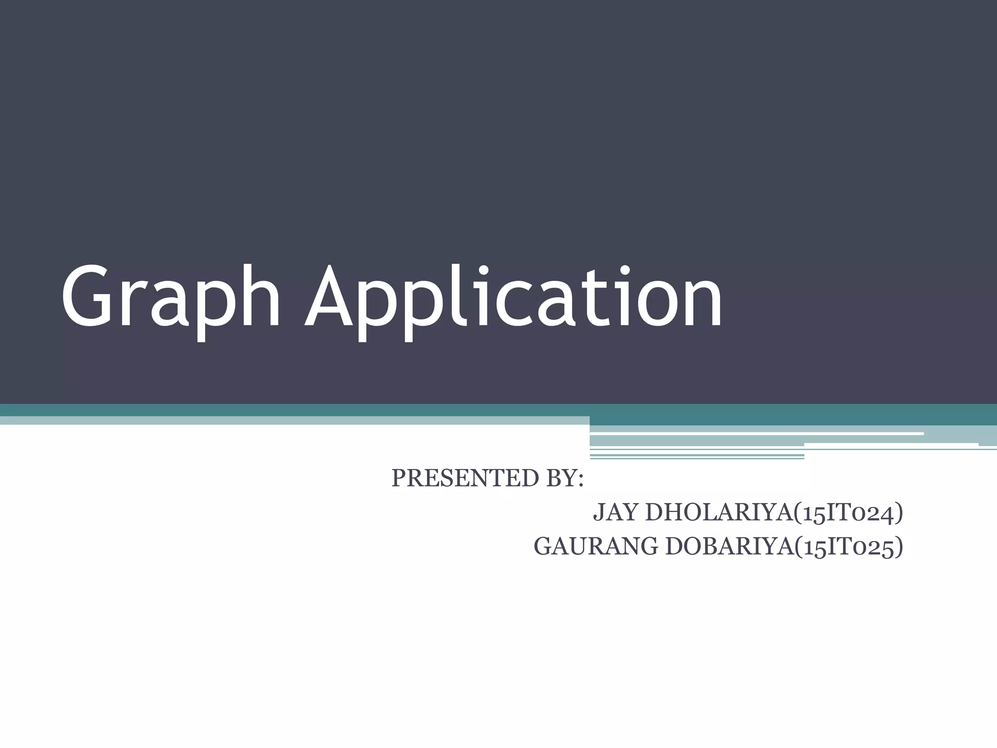 Graph Application
PRESENTED BY:
JAY DHOLARIYA(15IT024)
GAURANG DOBARIYA(15IT025)
 