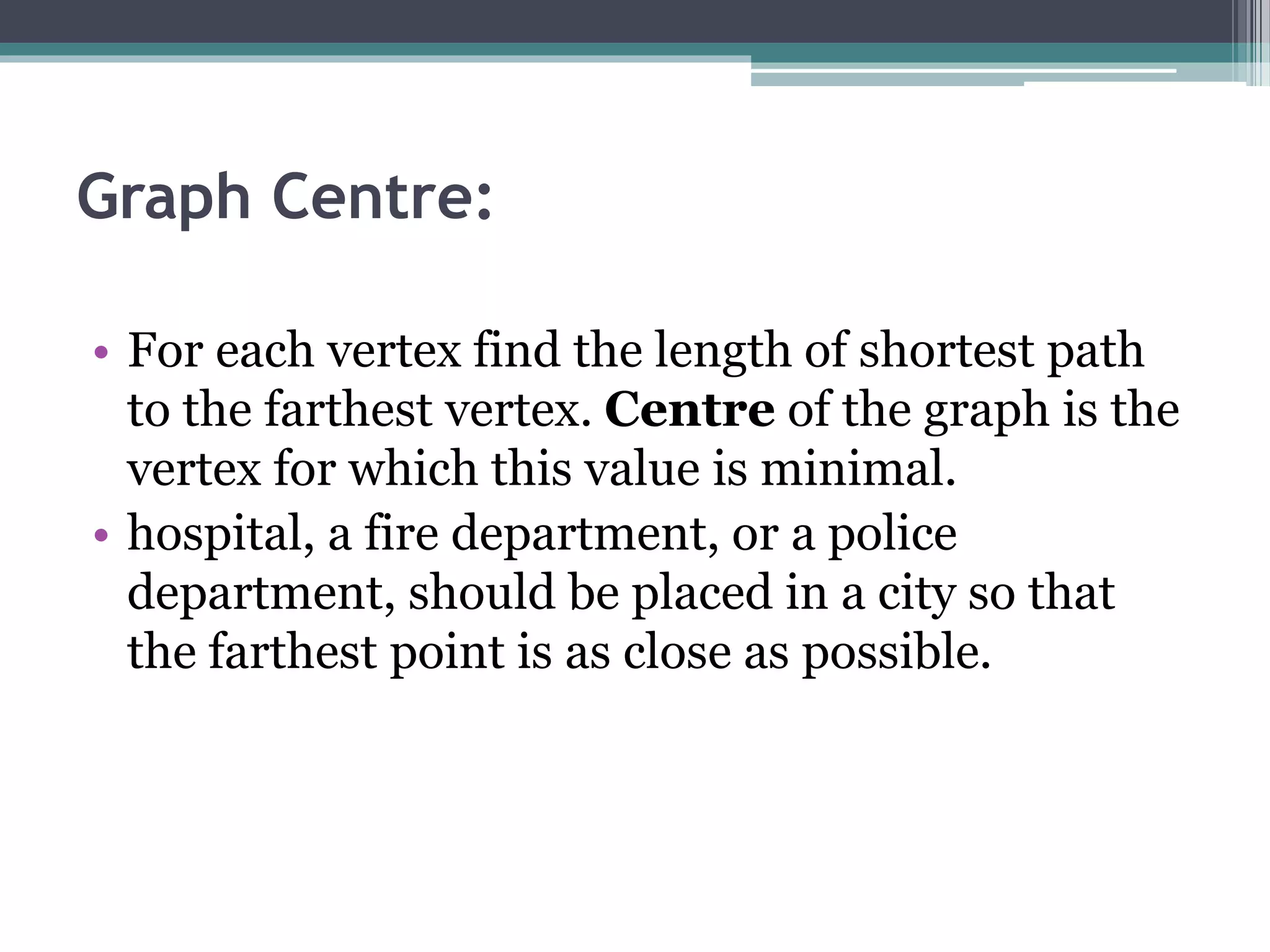 Application of graph data structure ppt