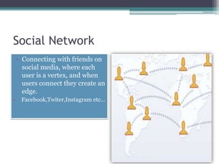 Social Network
• Connecting with friends on
social media, where each
user is a vertex, and when
users connect they create an
edge.
• Facebook,Twiter,Instagram etc…
 