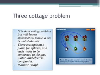 Three cottage problem
• "The three cottage problem
is a well-known
mathematical puzzle. It can
be stated like this:
• Three cottages on a
plane (or sphere) and
each needs to be
connected to the gas,
water, and electric
companies.
• Plannar Graph
 