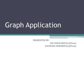 Graph Application
PRESENTED BY:
JAY DHOLARIYA(15IT024)
GAURANG DOBARIYA(15IT025)
 