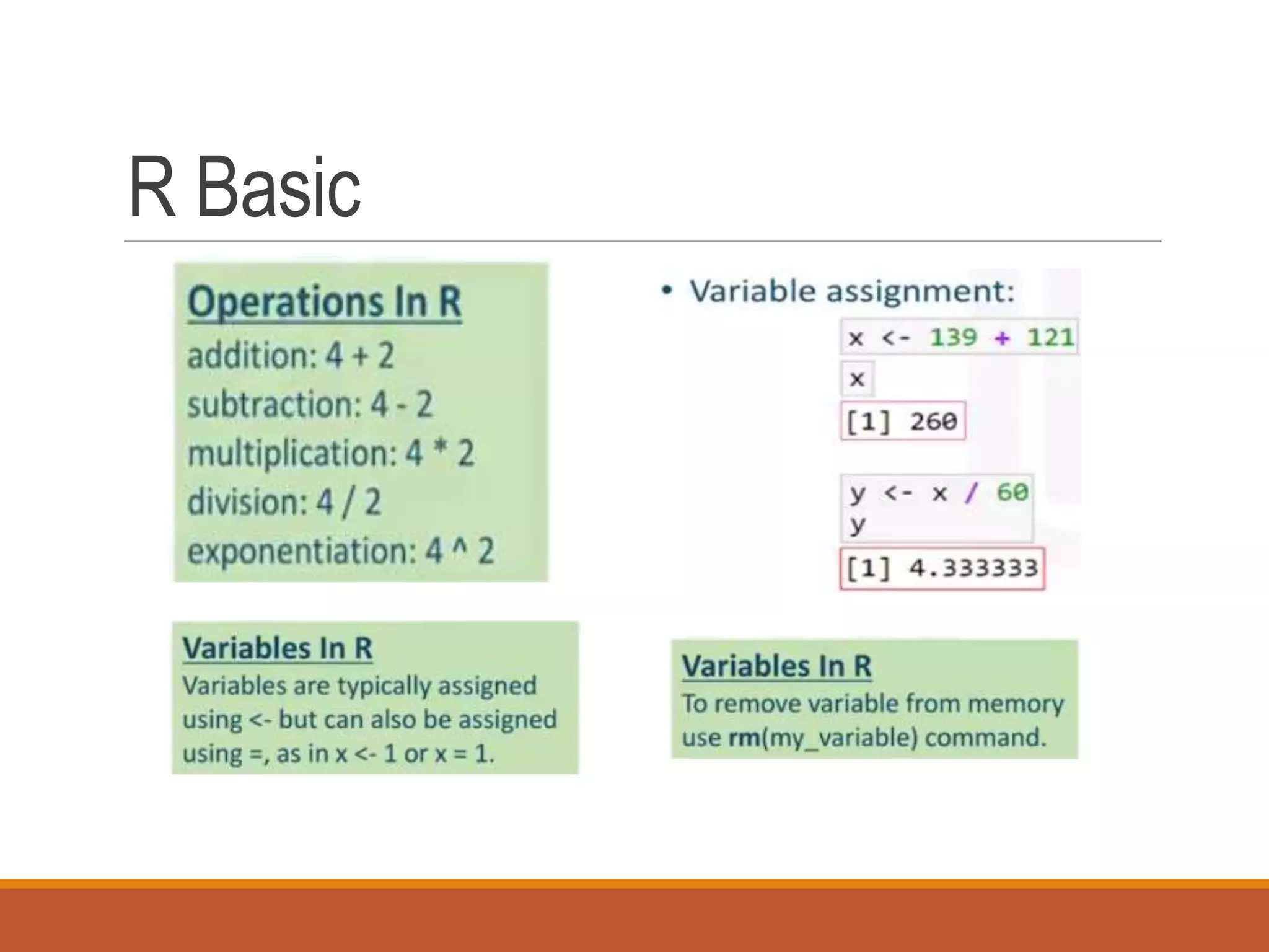 Introduction To R Language | PPTX | Programming Languages | Computing