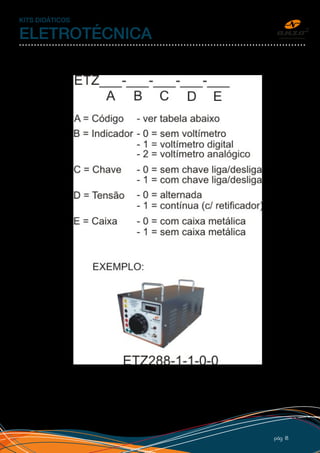 pág 18
KITS DIDÁTICOS
ELETROTÉCNICA
 