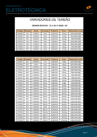 pág 19
KITS DIDÁTICOS
ELETROTÉCNICA
 