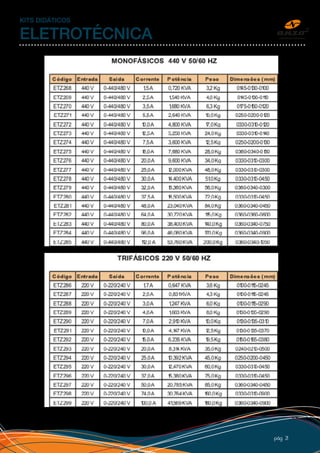 pág 21
KITS DIDÁTICOS
ELETROTÉCNICA
 