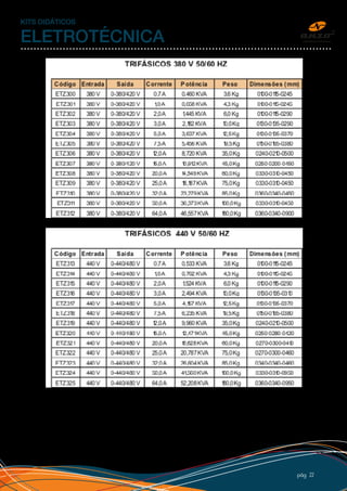 pág 22
KITS DIDÁTICOS
ELETROTÉCNICA
 
