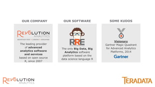 OUR COMPANY
The leading provider
of advanced
analytics software
and services
based on open source
R, since 2007
OUR SOFTWARE
The only Big Data, Big
Analytics software
platform based on the
data science language R
SOME KUDOS
Visionary
Gartner Magic Quadrant
for Advanced Analytics
Platforms, 2014
 