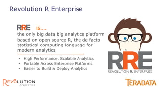 Revolution R Enterprise
is….
the only big data big analytics platform
based on open source R, the de facto
statistical computing language for
modern analytics
• High Performance, Scalable Analytics
• Portable Across Enterprise Platforms
• Easier to Build & Deploy Analytics
 