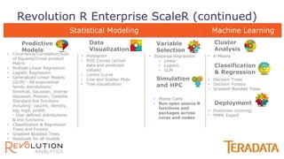 Revolution R Enterprise ScaleR (continued)
Predictive
Models
• Covariance/Correlation/Sum
of Squares/Cross-product
Matrix
• Multiple Linear Regression
• Logistic Regression
• Generalized Linear Models
(GLM) - All exponential
family distributions:
binomial, Gaussian, inverse
Gaussian, Poisson, Tweedie.
Standard link functions
including: cauchit, identity,
log, logit, probit.
- User defined distributions
& link functions.
• Classification & Regression
Trees and Forests
• Gradient Boosted Trees
• Residuals for all models
• Histogram
• ROC Curves (actual
data and predicted
values)
• Lorenz Curve
• Line and Scatter Plots
• Tree Visualization
Data
Visualization
Variable
Selection
• Stepwise Regression
• Linear
• Logistic
• GLM
• Monte Carlo
• Run open source R
functions and
packages across
cores and nodes
Cluster
Analysis
• K-Means
Classification
& Regression
• Decision Trees
• Decision Forests
• Gradient Boosted Trees
• Prediction (scoring)
• PMML Export
Simulation
and HPC
Deployment
Statistical Modeling Machine Learning
 