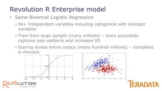 • Same Binomial Logistic Regression
> 50+ Independent variables including categorical with indicator
variables
> Train from large sample (many millions) – more accurately
captures user patterns and increases lift
> Scoring across entire corpus (many hundred millions) – completes
in minutes
Revolution R Enterprise model
 