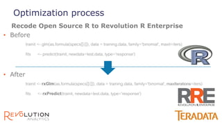• Before
trainit <- glm(as.formula(specs[[i]]), data = training.data, family='binomial', maxit=iters)
fits <- predict(trainit, newdata=test.data, type='response')
• After
trainit <- rxGlm(as.formula(specs[[i]]), data = training.data, family='binomial', maxIterations=iters)
fits <- rxPredict(trainit, newdata=test.data, type='response')
Recode Open Source R to Revolution R Enterprise
Optimization process
 