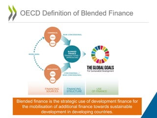 OECD Definition of Blended Finance
Blended finance is the strategic use of development finance for
the mobilisation of additional finance towards sustainable
development in developing countries.
 
