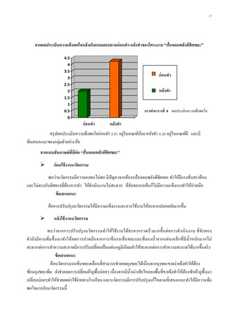 17
จำกผลประเมินควำมพึงพอใจหลังเก็บแบบสอบถำมก่อนทำ-หลังทำของโครงงำน “ปั่นจอมพลังพิชิตขยะ”
0
0.5
1
1.5
2
2.5
3
3.5
4
4.5


สรุปผลประเมินความพึงพอใจก่อนทา 2.01 อยู่ในเกณฑ์น้อย หลังทา 4.26 อยู่ในเกณฑ์ดี และมี
ข้อเสนอแนะของกลุ่มตัวอย่าง คือ
จำกแบบสัมภำษณ์ที่มีต่อ “ปั่นจอมพลังพิชิตขยะ”
 ก่อนใช้งำนนวัตกรรม
พบว่านวัตกรรมมีความคงทนไม่พอ มีปัญหาจากล้อรถปั่นจอมพลังพิชิตขยะ ทาให้มีแรงสั่นสะเทือน
และไม่ตรงกับทิศทางที่ต้องการทา ให้ดาเนินงานไม่สะดวก ที่จับของรถเข็นก็ไม่มีความแข็งแรงทาให้ปวดมือ
ข้อเสนอแนะ
คือควรปรับปรุงนวัตกรรมให้มีความแข็งแรงและควรใช้งานให้สะดวกปลอดภัยมากขึ้น
 หลังใช้งำนนวัตกรรม
พบว่าจากการปรับปรุงนวัตกรรมทาให้ใช้งานได้สะดวกรวดเร็วมากขึ้นต่อการดาเนินงาน ที่จับของ
ตัวถังมียางเพิ่มขึ้นมาทาให้ลดการปวดมือจากการเข็นรถเข็นขยะและที่ลองน้าจากแผ่นเหล็กที่มีน้าหนักมากไม่
สะดวกต่อการทาความสะอาดมีการปรับเปลี่ยนเป็นแผ่นอลูมิเนียมทาให้สะดวกต่อการทาความสะอาดได้มากขึ้นจริง
ข้อเสนอแนะ
คือนวัตกรรมรถเข็นขยะเคลื่อนที่สามารถช่วยลดถุงขยะได้เนื่องจากถุงขยะขาดง่ายจึงทาให้ต้อง
ซ้อนถุงขยะเพิ่ม ยังช่วยลดการเปลี่ยนผ้าถูพื้นบ่อยๆ เนื่องจากมีน้าเน่าเสียไหลลงพื้นที่ขายจึงทาให้ต้องซักผ้าถูพื้นมา
เปลี่ยนบ่อยๆทาให้ช่วยลดค่าใช้จ่ายทางโรงเรียน และนวัตกรรมมีการปรับปรุงแก้ไขตามที่เสนอแนะทาให้มีความพึง
พอใจมากกับนวัตกรรมนี้
กรำฟ/ตำรำงที่ 8 ผลประเมินความพึงพอใจ
ก่อนทำ หลังทำ
ก่อนทำ
หลังทำ
 