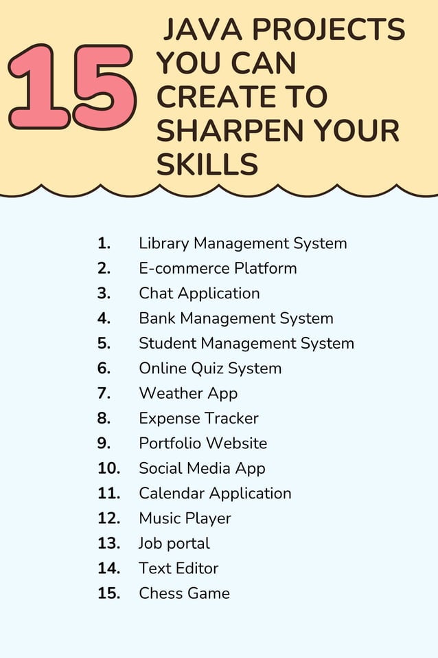 15 Java projects you can create to sharpen your skills.pdf