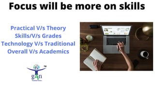 Practical V/s Theory
Skills/V/s Grades
Technology V/s Traditional
Overall V/s Academics
Focus will be more on skills
 