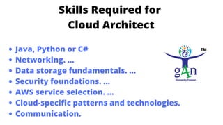 Skills Required for
Cloud Architect
Java, Python or C#
Networking. ...
Data storage fundamentals. ...
Security foundations...