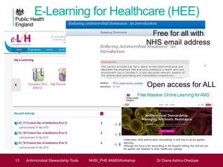 E-Learning for Healthcare (HEE)
Antimicrobial Stewardship Tools NHSI_PHE #AMSWorkshop Dr Diane Ashiru-OredopeAMR; WLMHT Physical Health Conference Dr Diane Ashiru-Oredope
Free for all with
NHS email address
13
Open access for ALL
Antimicrobial Stewardship Tools NHSI_PHE #AMSWorkshop Dr Diane Ashiru-Oredope
 