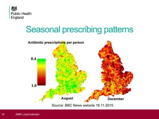 Seasonal prescribing patterns
15 AMR Local Indicator
Source: BBC News website 18.11.2015
 
