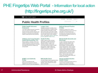 PHE Fingertips Web Portal - Information for local action
(http://fingertips.phe.org.uk/)
17 Antimicrobial Resistance Dr Diane Ashiru-Oredope
 