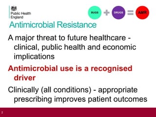 Antimicrobial Resistance
A major threat to future healthcare -
clinical, public health and economic
implications
Antimicrobial use is a recognised
driver
Clinically (all conditions) - appropriate
prescribing improves patient outcomes
2
 
