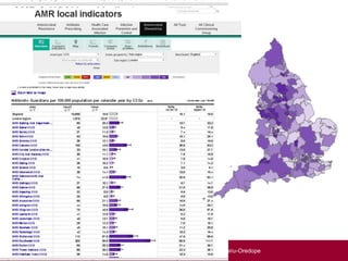 20 Antimicrobial Resistance Dr Diane Ashiru-Oredope
 