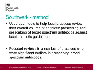 Southwark - method
• Used audit tools to help local practices review
their overall volume of antibiotic prescribing and
prescribing of broad spectrum antibiotics against
local antibiotic guidelines.
• Focused reviews in a number of practices who
were significant outliers in prescribing broad
spectrum antibiotics.
22 Antimicrobial Stewardship Tools NHSI_PHE #AMSWorkshop Dr Diane Ashiru-Oredope
 